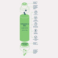 Citrus Crush Vitamin C Shower Filter  benefits and how to use