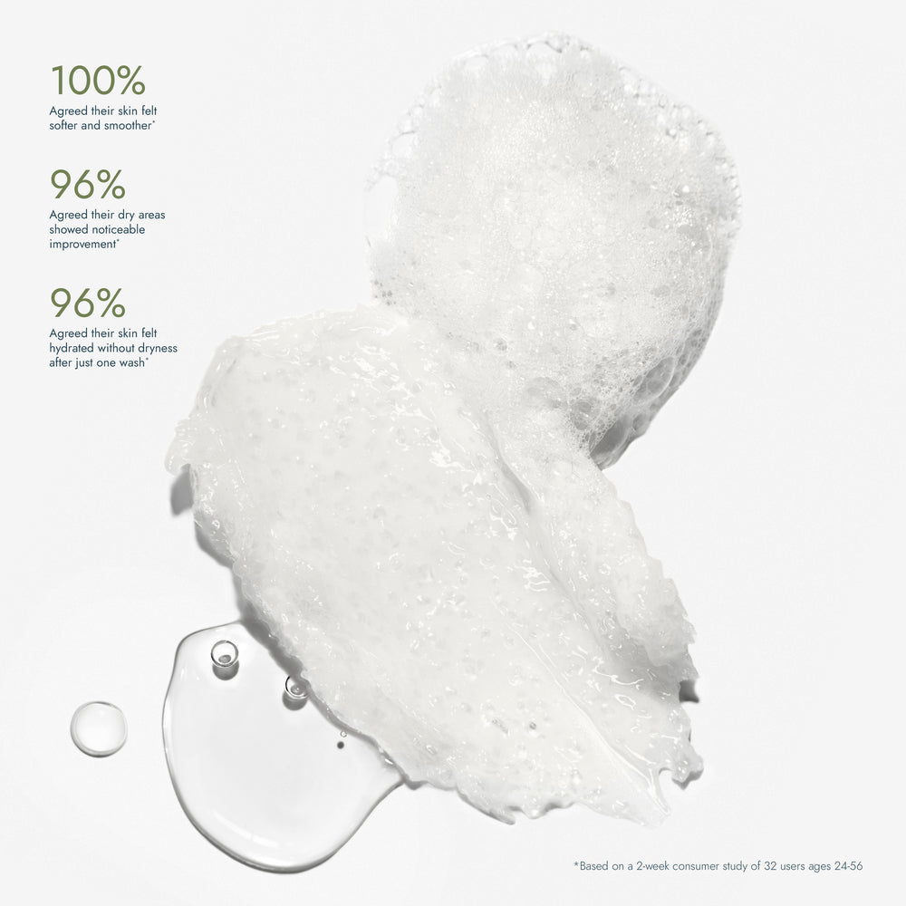 Exfoliating Body Wash Fig & Amber - Sugar Scrub with Plant-Derived AHAs