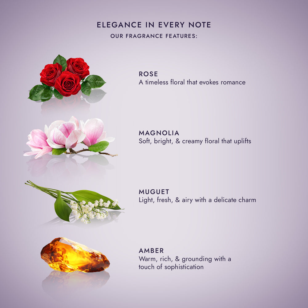 Noble Diamond Salon Starter Kit